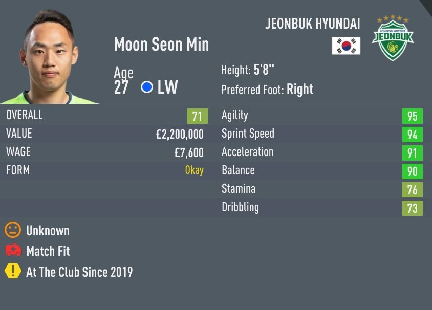 Moon Seon Min Jeonbuk Hyundai FIFA 20 Fastest Strikers Career Mode