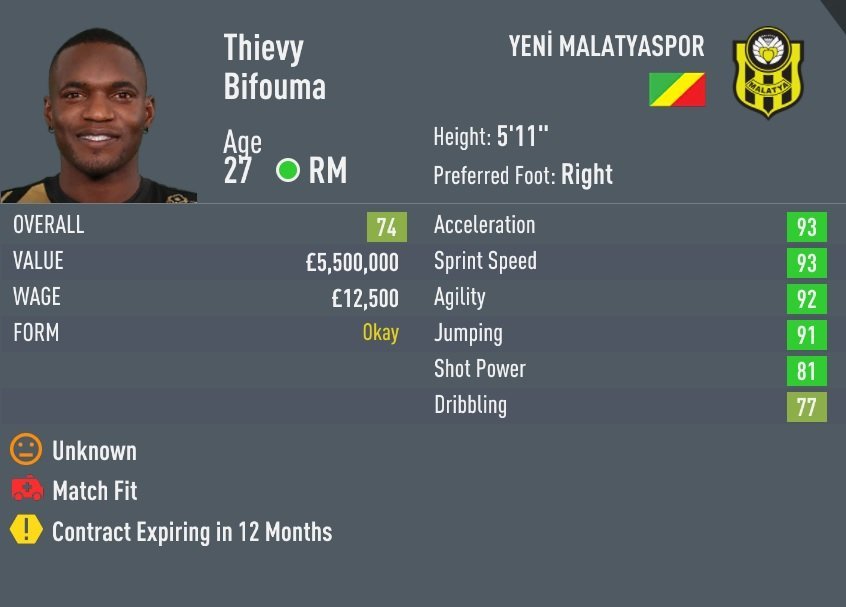 Thievy Bifouma Yeni Maltyaspor FIFA 20 Fastest Strikers Career Mode