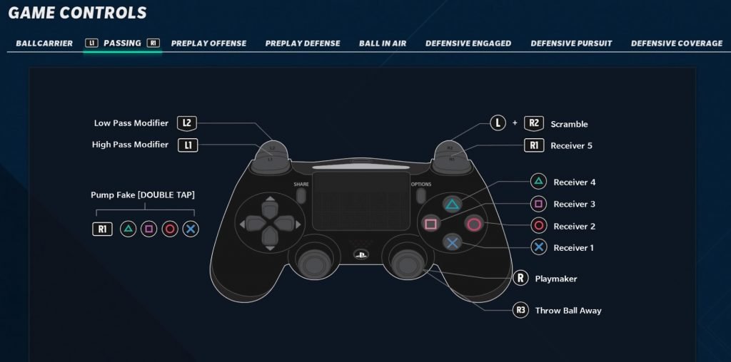 Madden 21 Offensive Tips Passing Controls