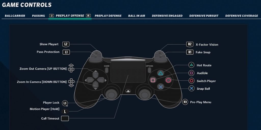 Madden 21 Offensive Tips Pre Play