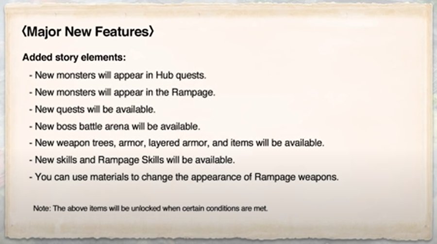 Monster Hunter Rise 3.0 Update Major New Features