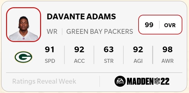 Madden 22 WR Ratings Best Wide Receivers Davante Adams