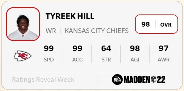 Madden 22 WR Ratings Best Wide Receivers Tyreek Hill