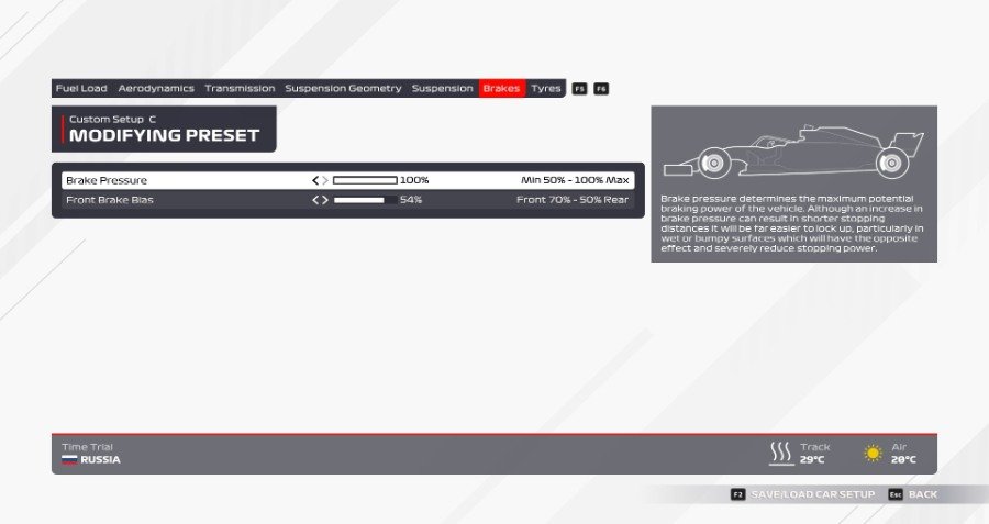 F1 2021 Game Russian Grand Prix Setup Brakes