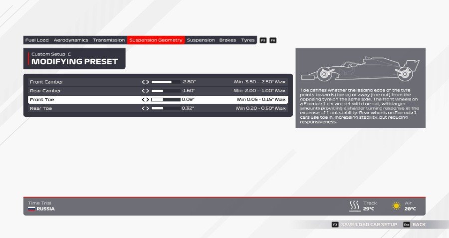 F1 2021 Game Russian Grand Prix Setup Suspension Geometry