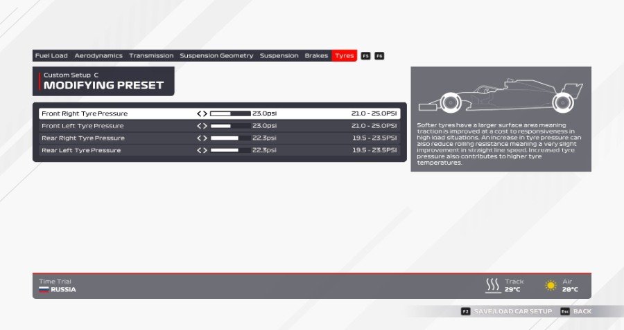 F1 2021 Game Russian Grand Prix Setup Tyres