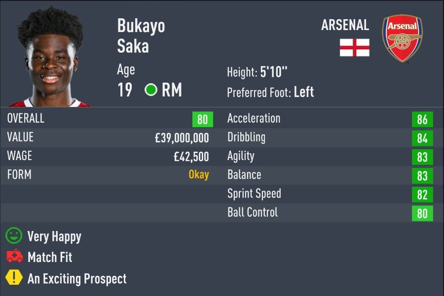 FIFA 23 best young right winger Bukayo Saka (82 OVR – 89 POT)