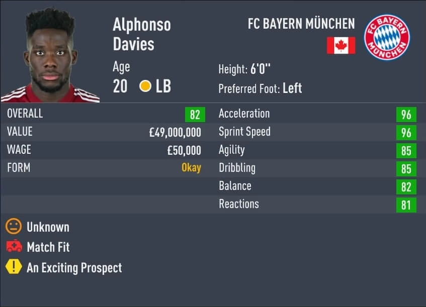 FIFA 22 Fastest LB Alphonso Davies