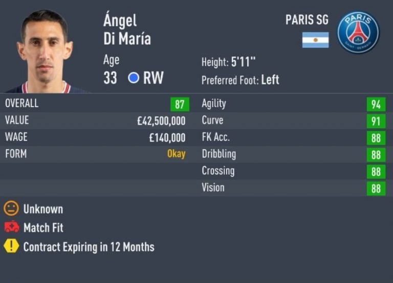 FIFA 22 Best Free Kick Takers Outsider Gaming