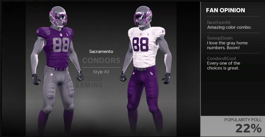 Madden 22 Sacramento Condors Uniforms2