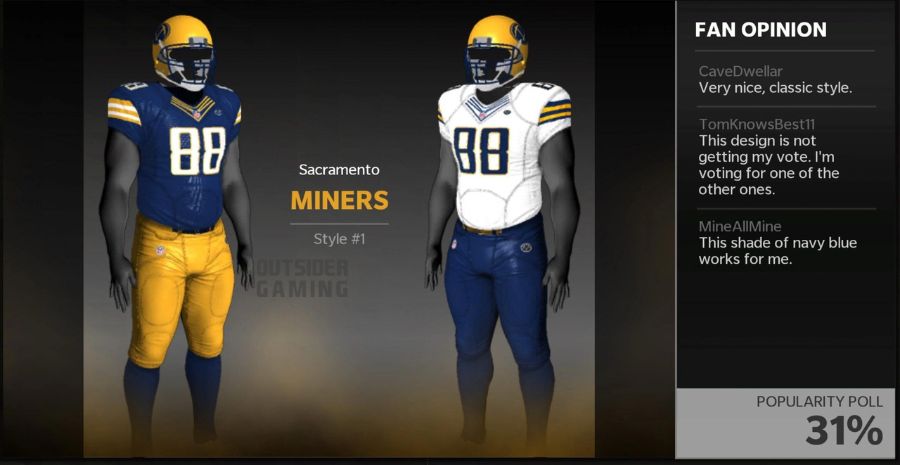 Madden 22 Sacramento Miners Uniforms1