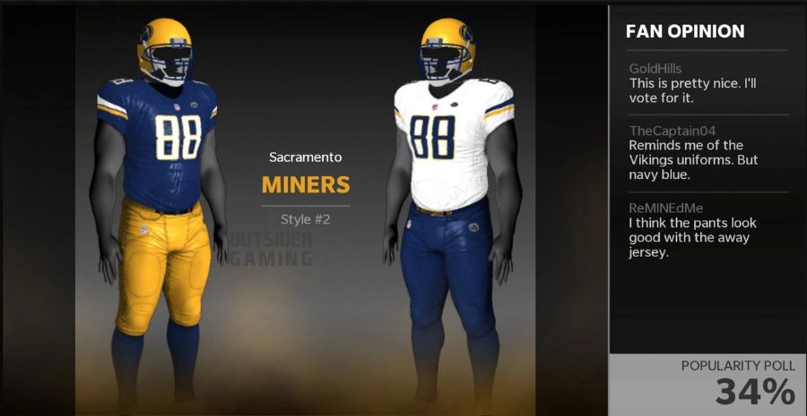 Madden 22 Sacramento Miners Uniforms2