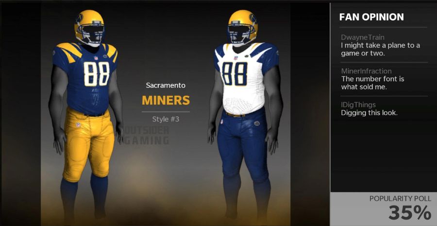 Madden 22 Sacramento Miners Uniforms3