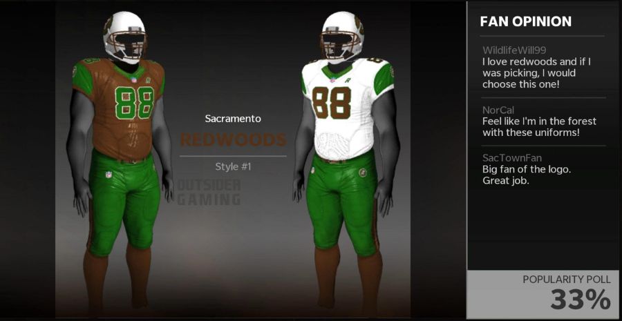 Madden 22 Sacramento Redwoods Uniforms1