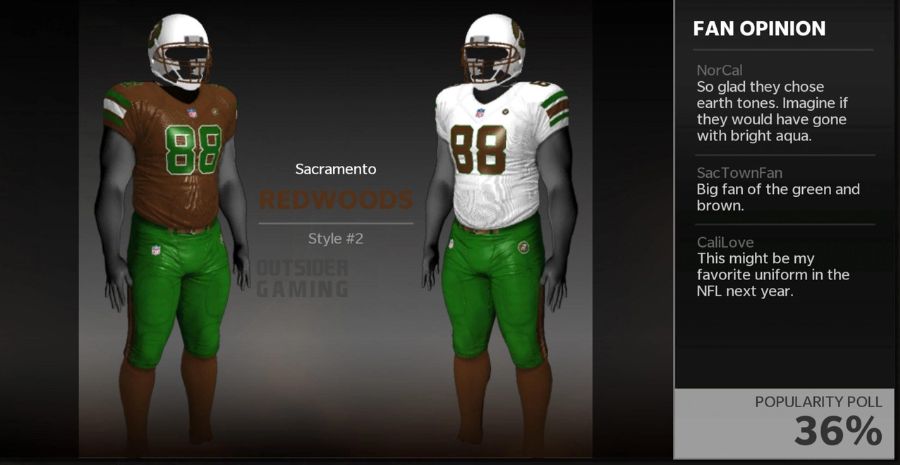 Madden 22 Sacramento Redwoods Uniforms2