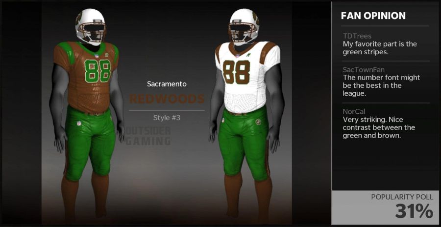 Madden 22 Sacramento Redwoods Uniforms3