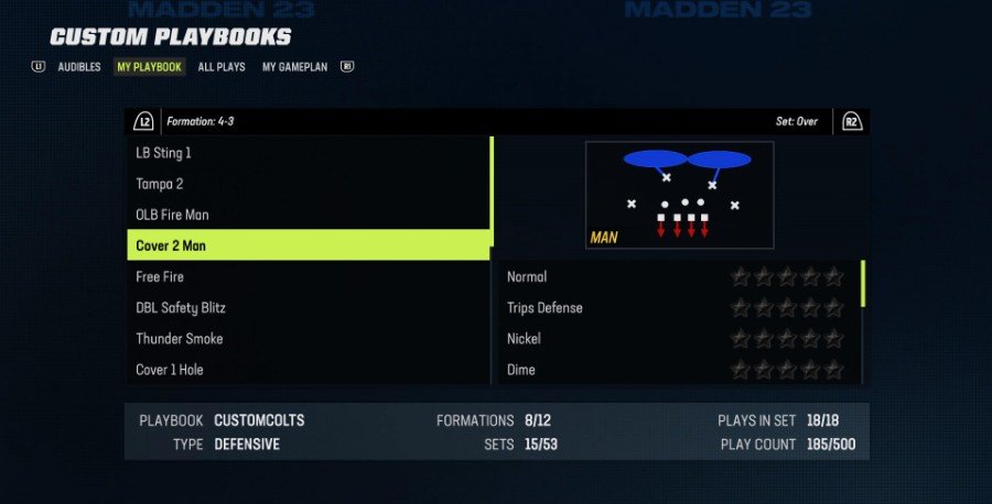 Madden 23 best defense playbook Indianapolis Colts (AFC South)