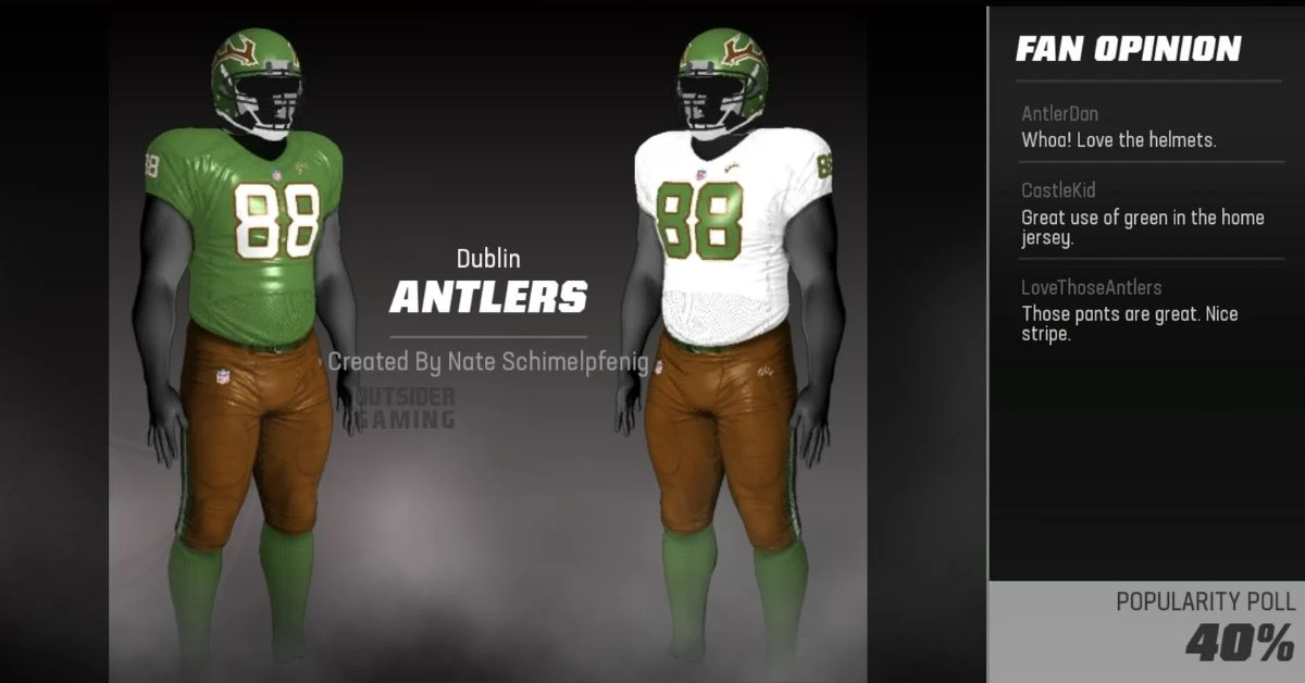 Madden 23 Dublin Antlers Uniforms 2