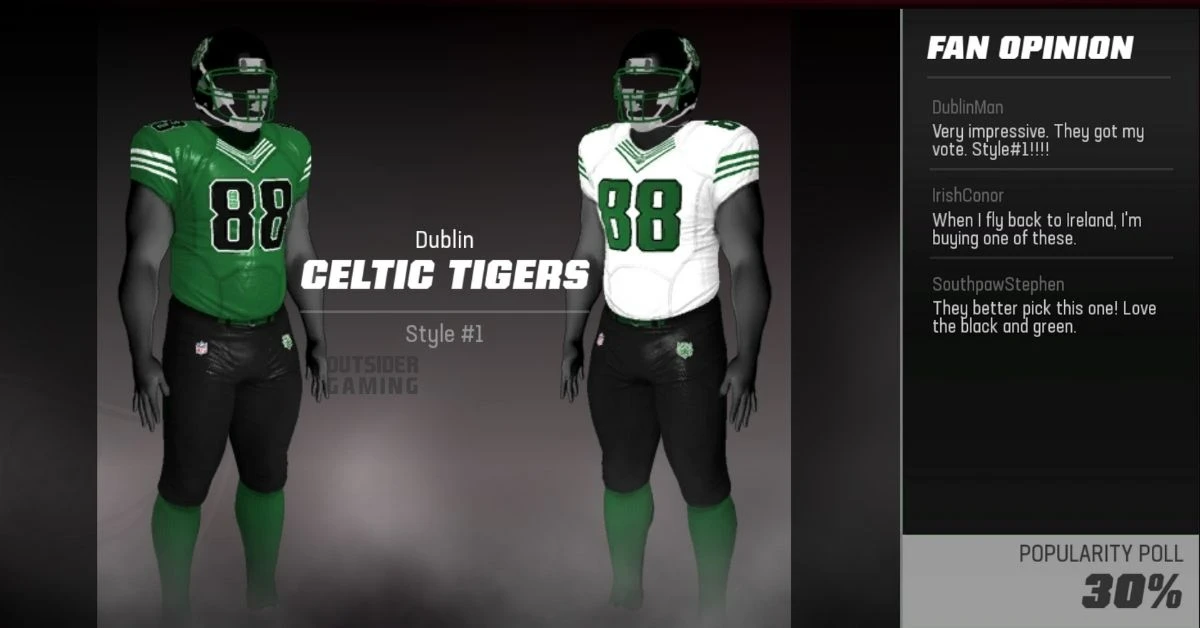 Madden 23 Dublin Celtic Tigers Uniforms 1