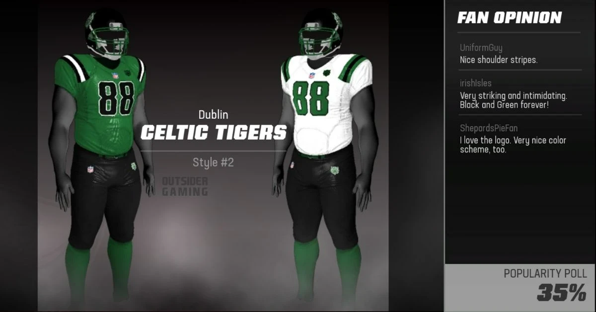 Madden 23 Dublin Celtic Tigers Uniforms 2