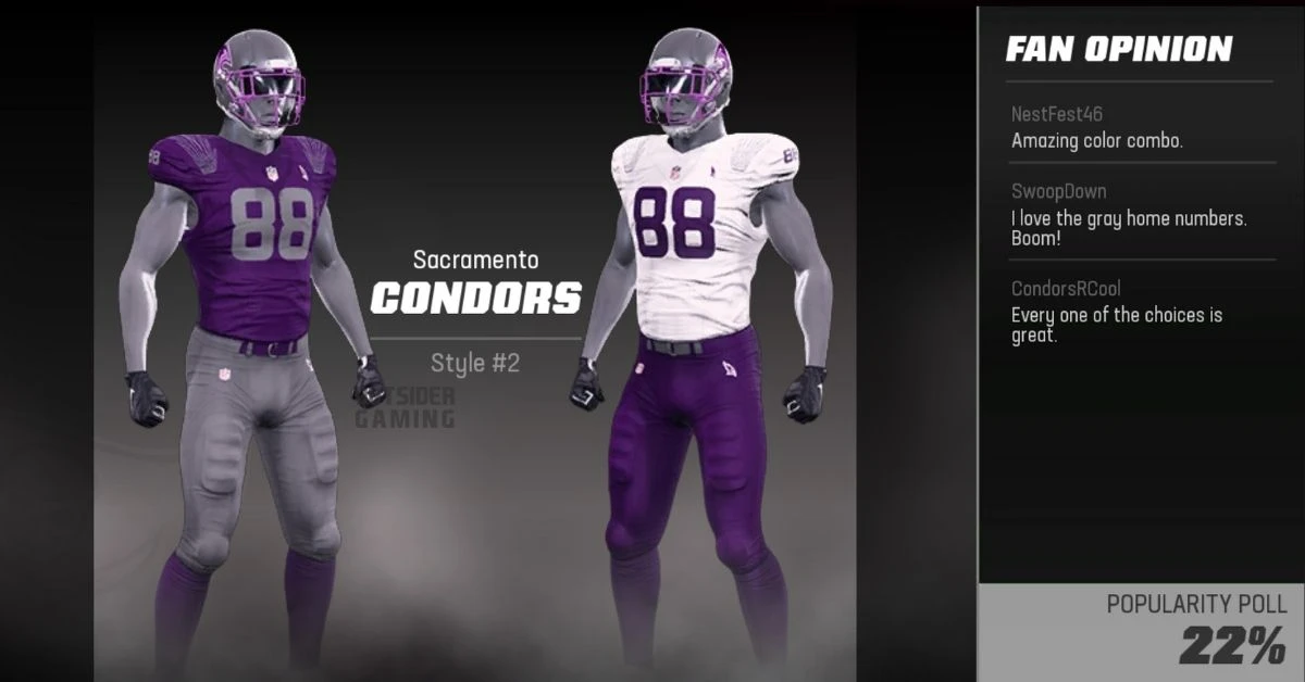 Madden 23 Sacramento Condors Uniforms 2