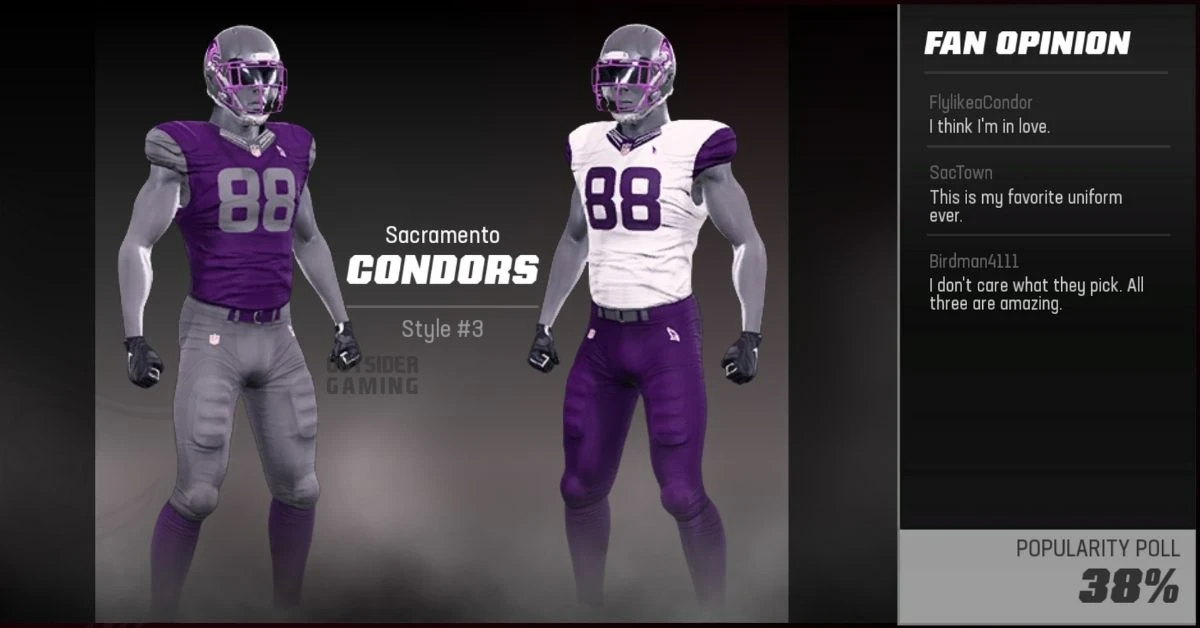 Madden 23 Sacramento Condors Uniforms 3