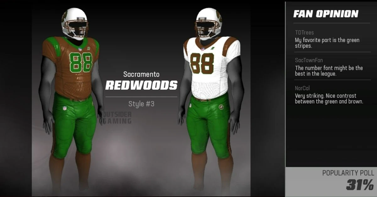 Madden 23 Sacramento Redwoods Uniforms 3