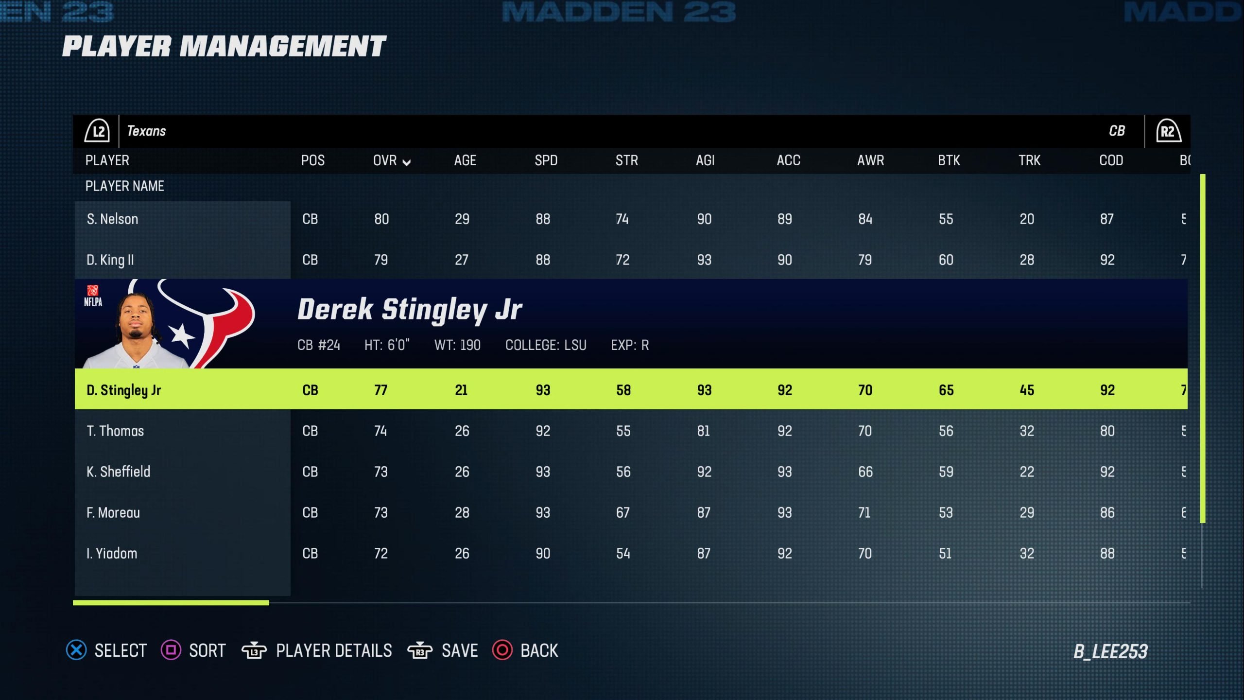 Madden 23 Top Sleeper Players Stingley Jr scaled