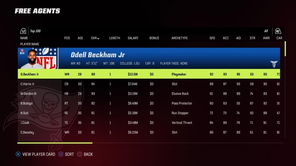 Madden 23 Best Sim Playbooks Free Agents