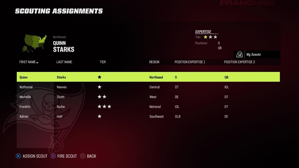 Madden 23 Best Sim Playbooks Scouting