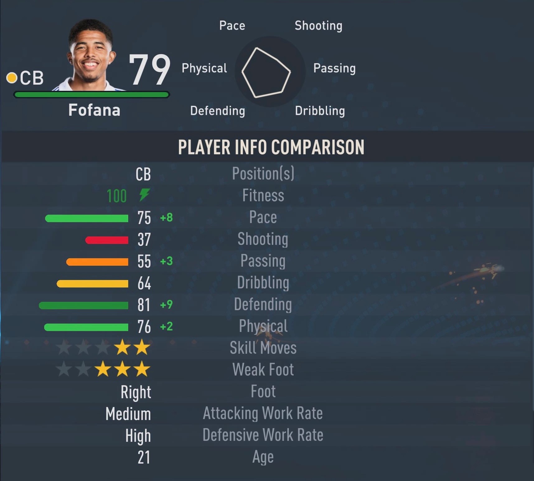 Wesley Fofana as seen in FIFA23.