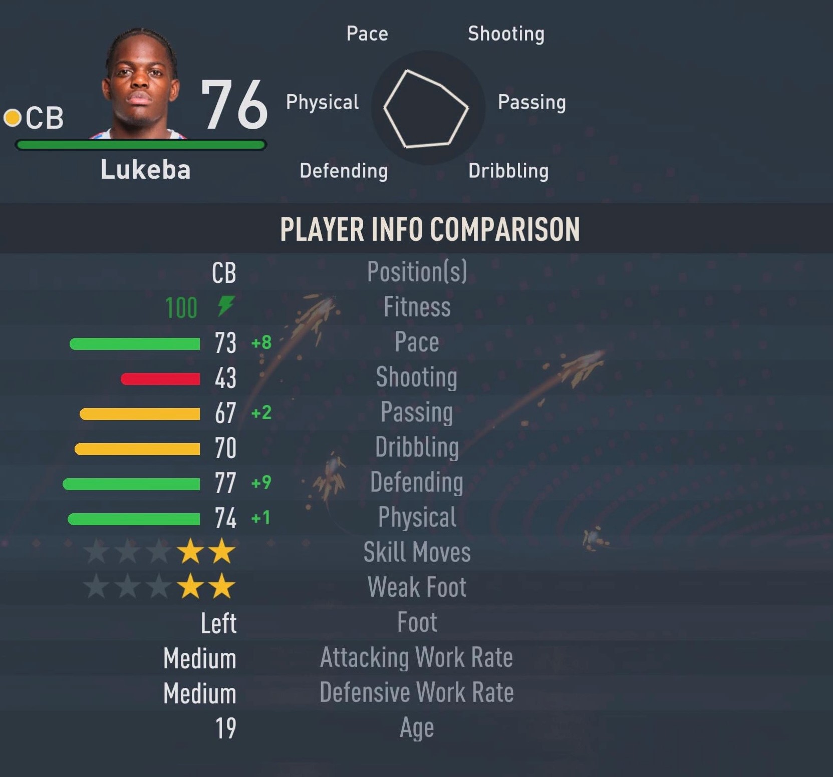 Castello Lukeba in FIFA23--will you add him to your team?