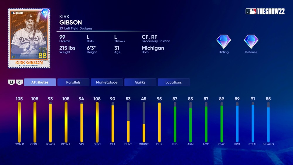 Kirk Gibson - MLB the show 23 program