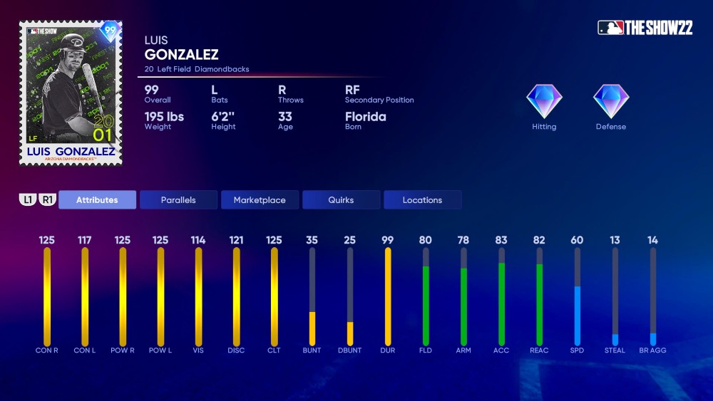 MLB The Show 22 Fall Stars Gonzalez