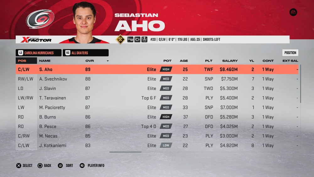 Sebastian Aho - One of Carolina Hurricanes best players - as seen in NHL 23