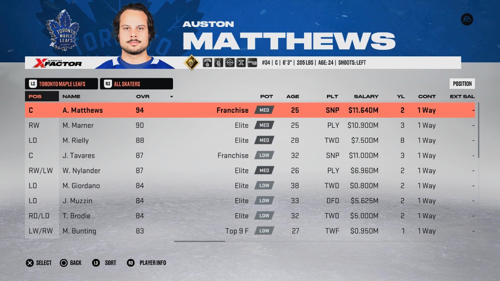 Aston Mathews - One of the best players in Toronto Maple Leafs as seen in NHL 23
