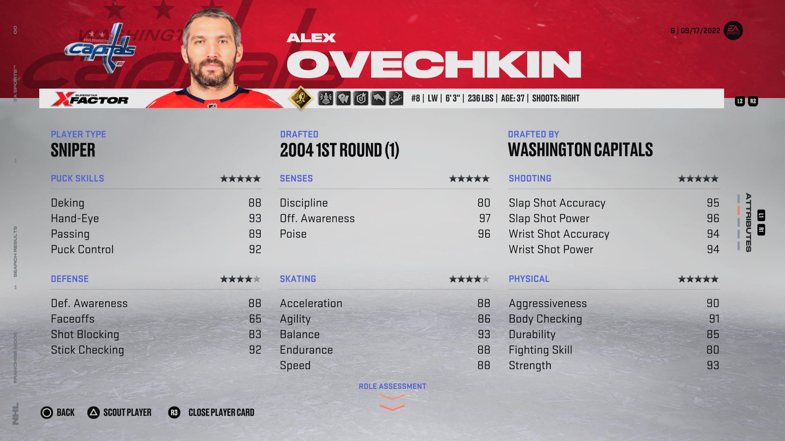 NHL 23 Best Wingers Ovechkin scaled