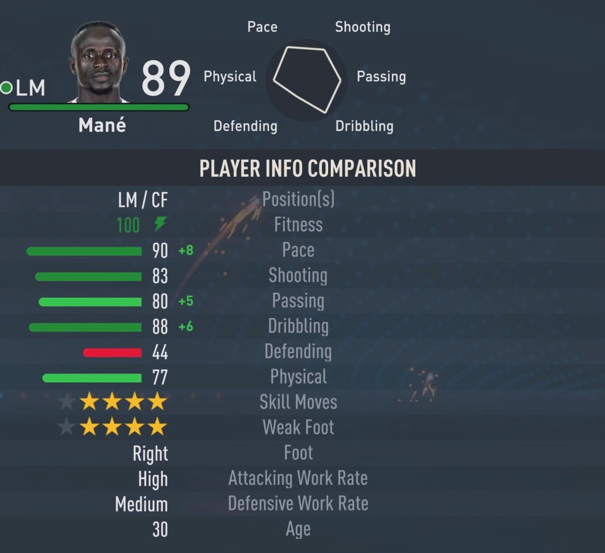 Sadio Mane as seen in FIFA 23