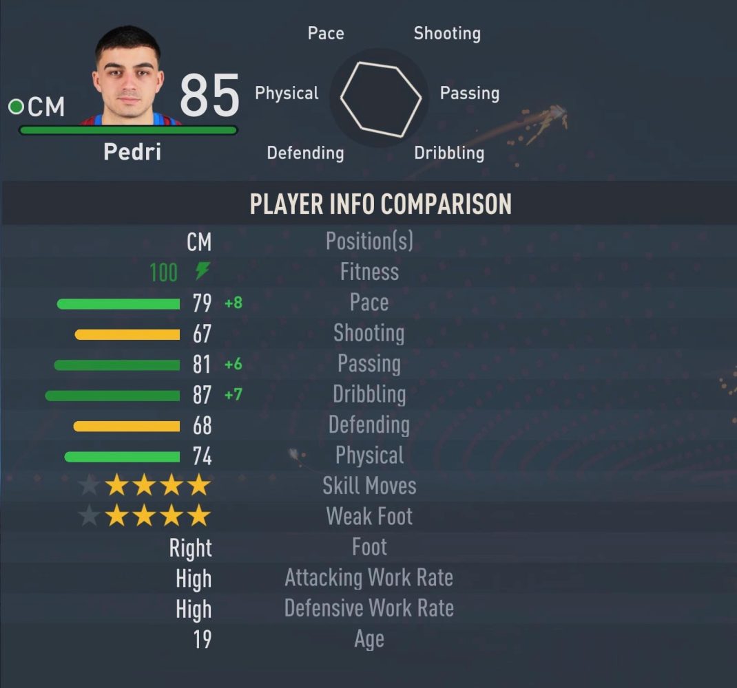 Pedri as seen in FIFA 23 Career Mode