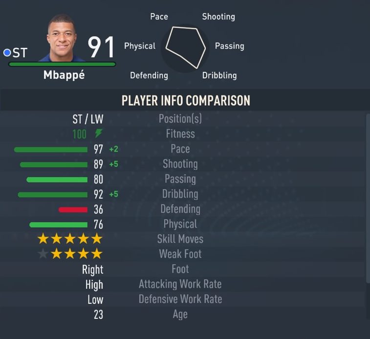 Mbappe