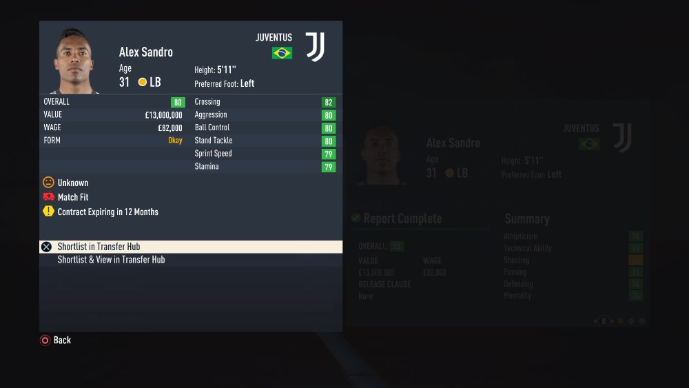 Alex Sandro FIFA 23