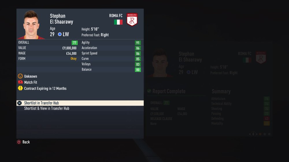 Stephan El Shaarawy FIFA 23