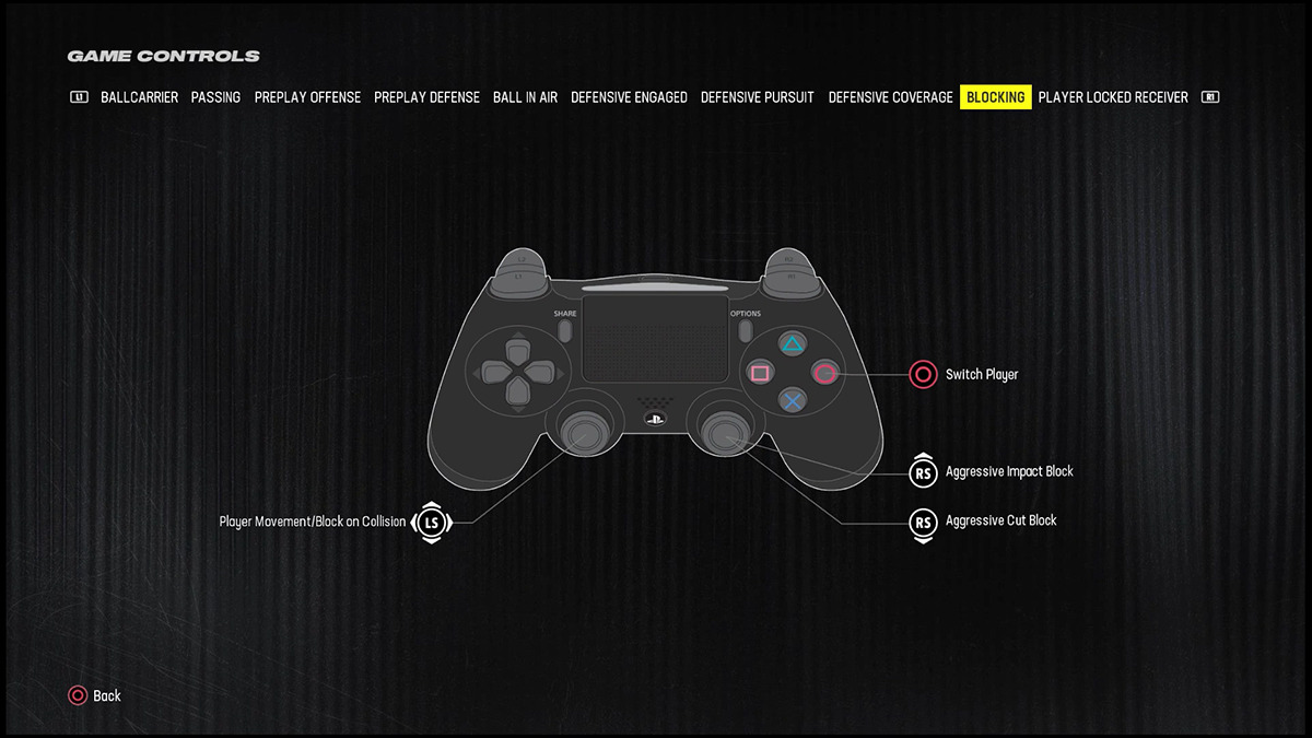 Madden 24 Controls Blocking