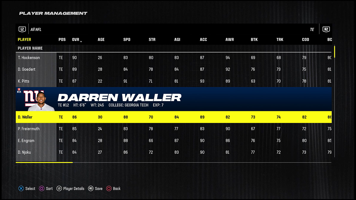 Madden 24 Best Tight Ends Darren Waller