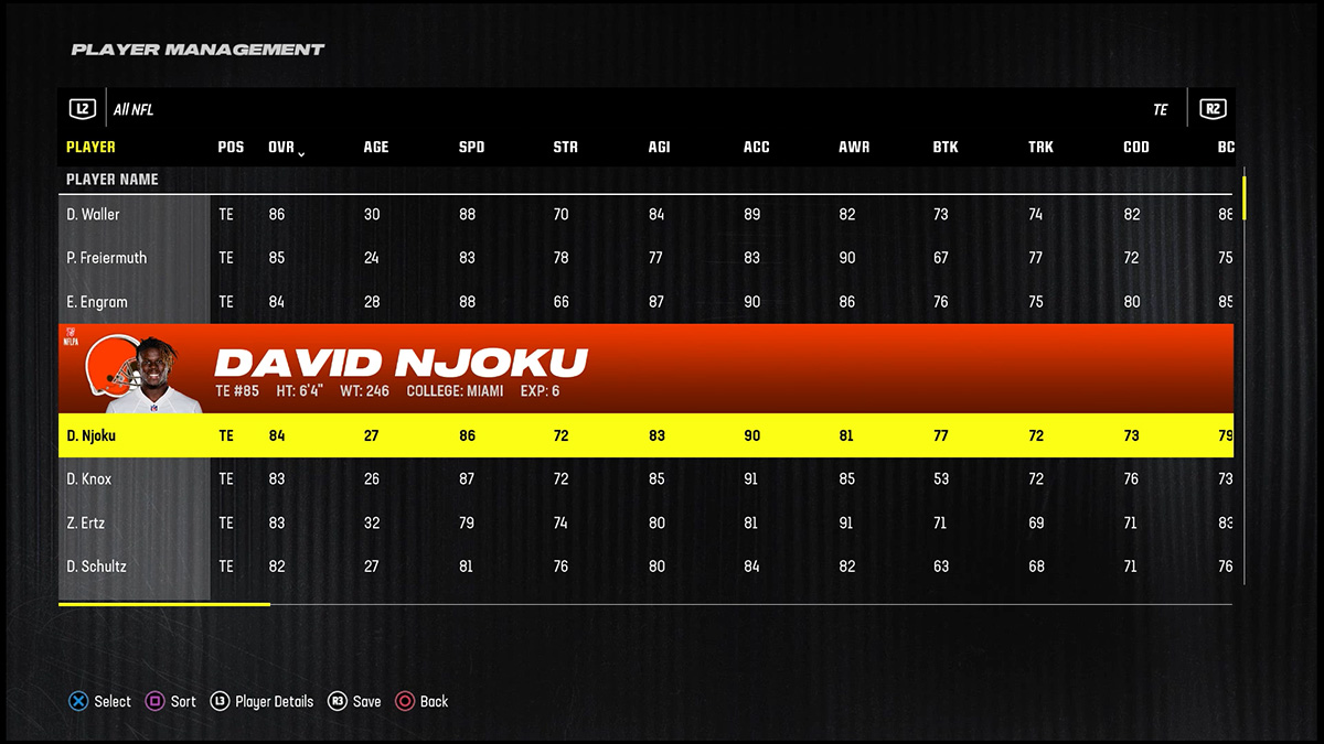 Madden 24 Best Tight Ends David Njoku