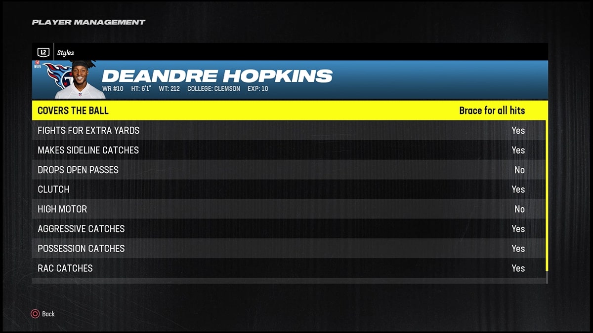 Madden 24 Best Wide Receivers DeAndre Hopkins