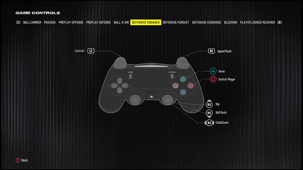 Madden 24 Controls Defensive Engaged