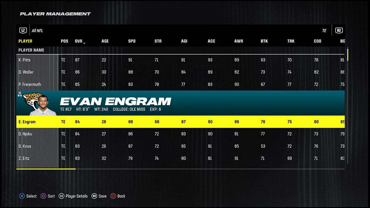 Madden 24 Best Tight Ends Evan Engram