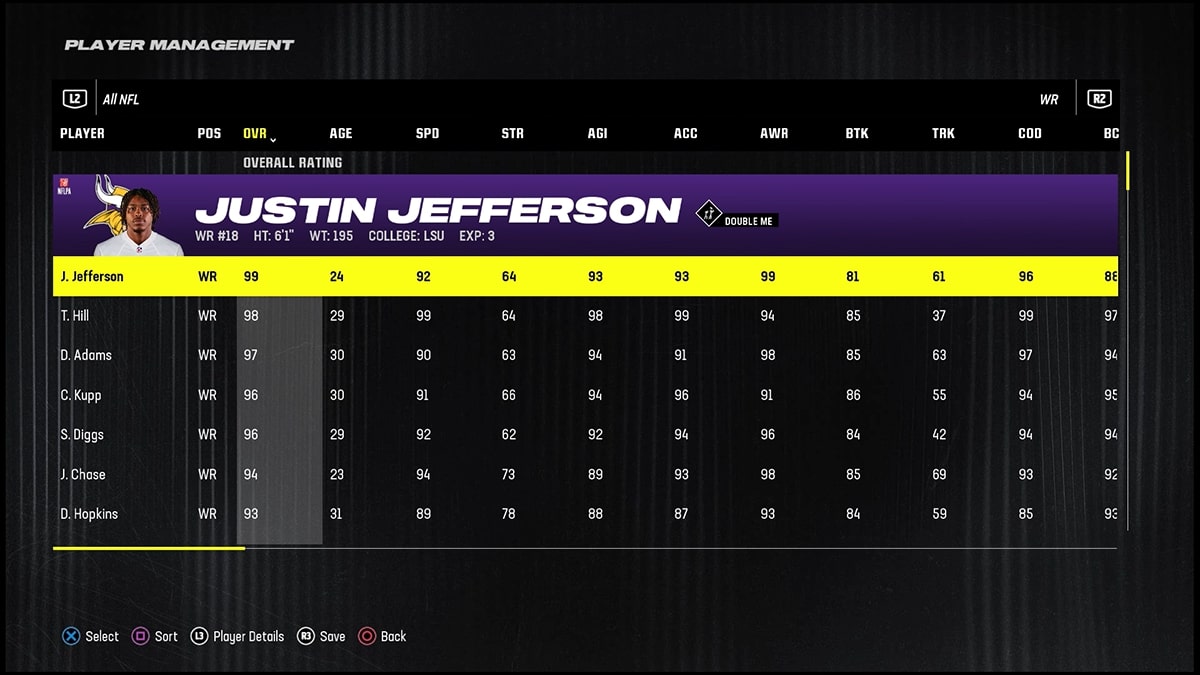 Madden 24 Best Wide Receivers Justin Jefferson