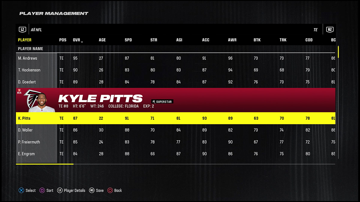 Madden 24 Best Tight Ends Kyle Pitts